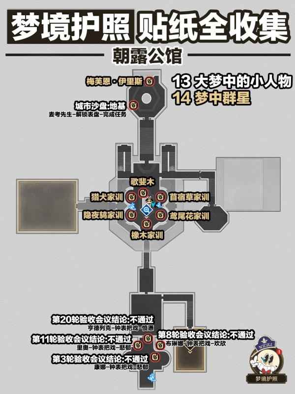 崩坏星穹铁道2.1梦境护照全收集攻略：如何快速集齐所有图鉴
