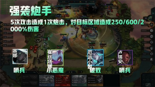 强袭炮手羁绊合成与玩法详解