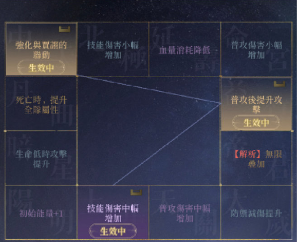 代号鸢郭嘉命盘养成全攻略：核心技巧与搭配详解
