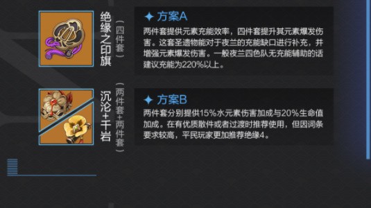 原神夜兰培养全攻略：从角色分析到阵容推荐，助你打造强力夜兰