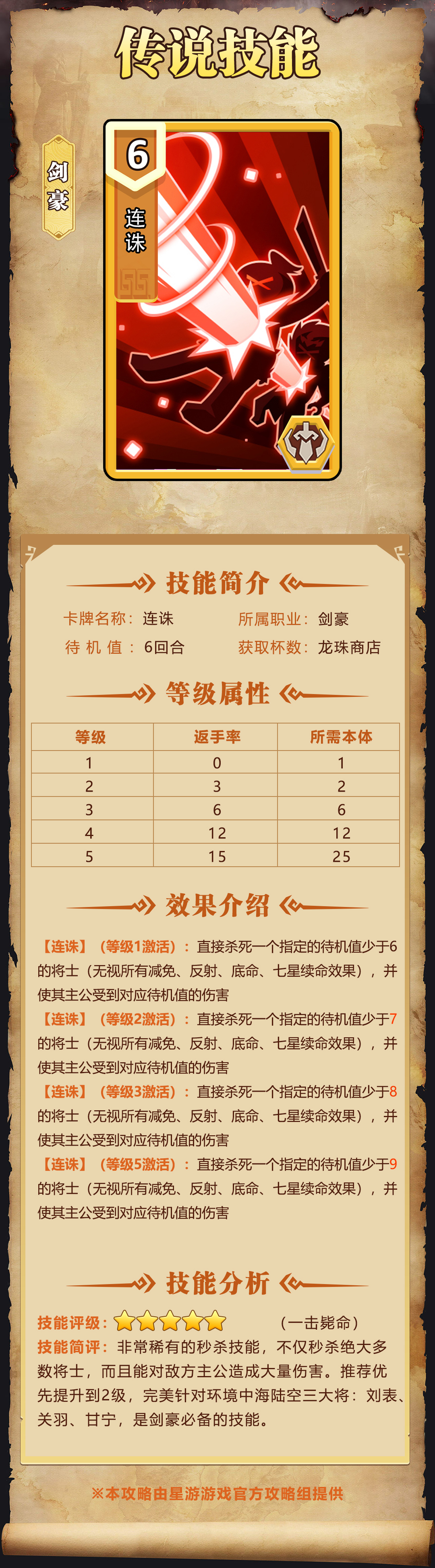 我是小奇兵剑豪连诛技能深度解析：稀有技能详解与实战应用