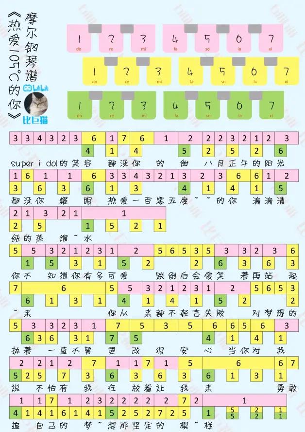 摩尔庄园热爱105度的你钢琴谱分享