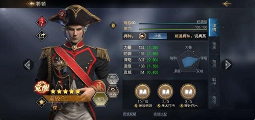 征服与霸业武将搭配心得