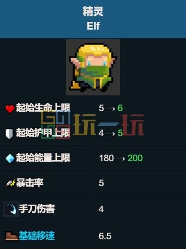 元气骑士精灵角色深度解析