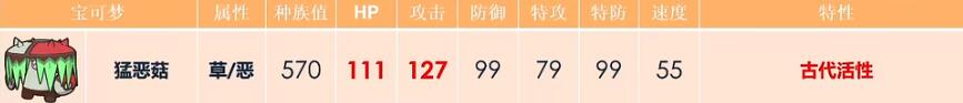 宝可梦朱紫猛恶菇配招全解析：双打与单打策略深度解析