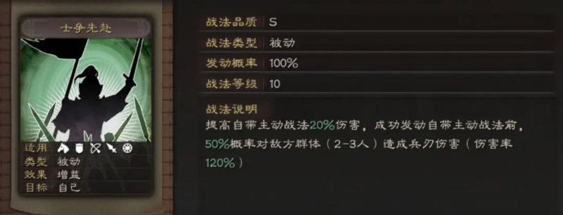 三国志战略版士争先赴深度解析：机制、优劣与最佳搭配