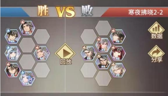 斗罗大陆武魂觉醒寒夜拂晓2-2关通关攻略：核心阵容与站位技巧