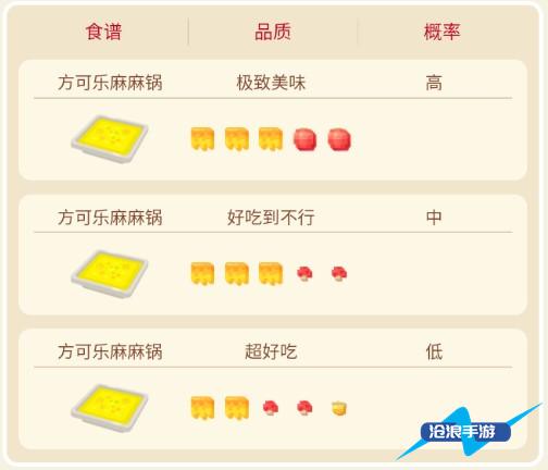 宝可梦大探险雷伊布全攻略：进化、食谱与技能搭配详解