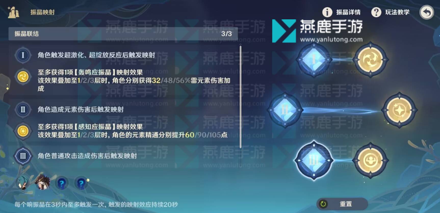 原神振晶复核实验第四天玩法心得