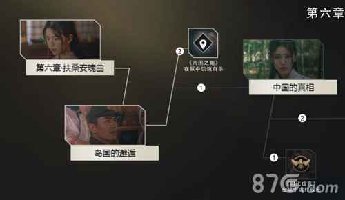 《隐形守护者》第六章结局解析：扶桑安魂曲的至暗抉择与全结局攻略