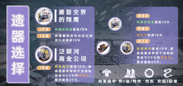 崩坏星穹铁道桑博角色深度解析