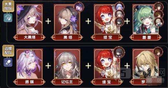 崩坏星穹铁道3.2末日幻影打法攻略：选对阵容，轻松满星通关