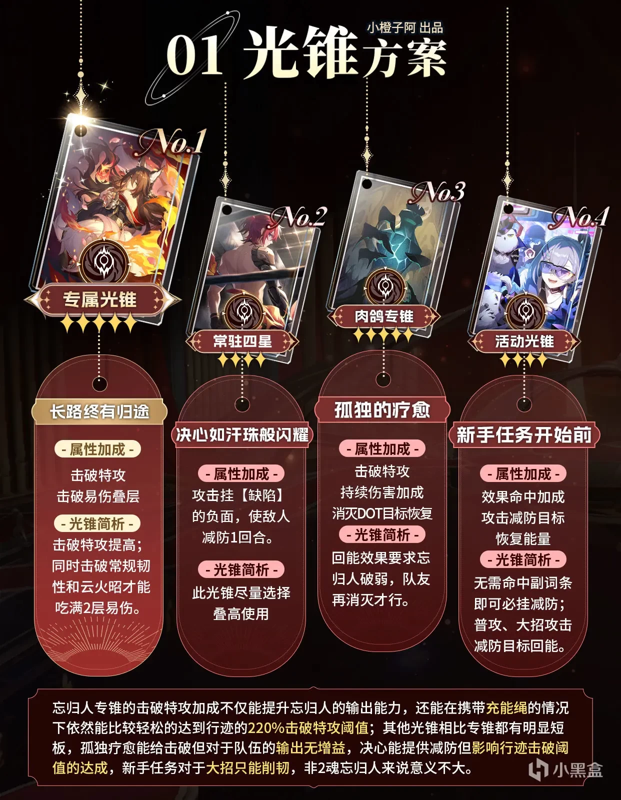 崩坏星穹铁道2.7版本忘归人角色深度养成攻略