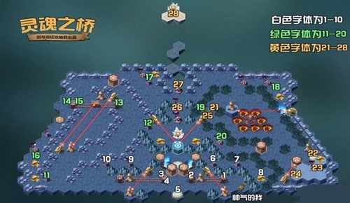 剑与远征灵魂之桥通关全攻略