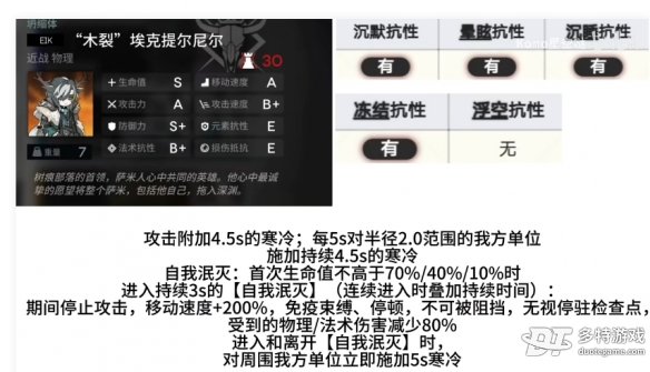 明日方舟萨米肉鸽第二结局解锁全攻略