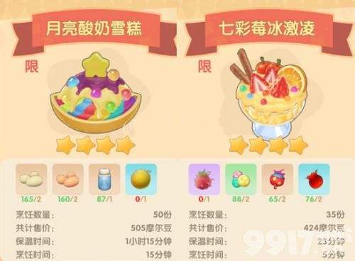 摩尔庄园手游月亮酸奶雪糕的利润分析
