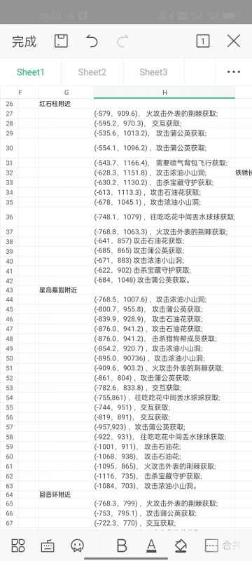 幻塔黑核地点全攻略