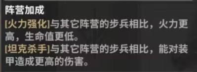 战火勋章兵卡怎么选：阵营特点与搭配策略