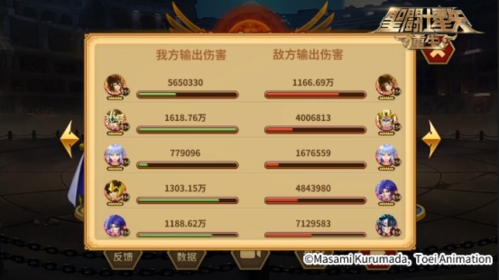 射手座黄金圣斗士艾俄洛斯升华后的实战表现分析