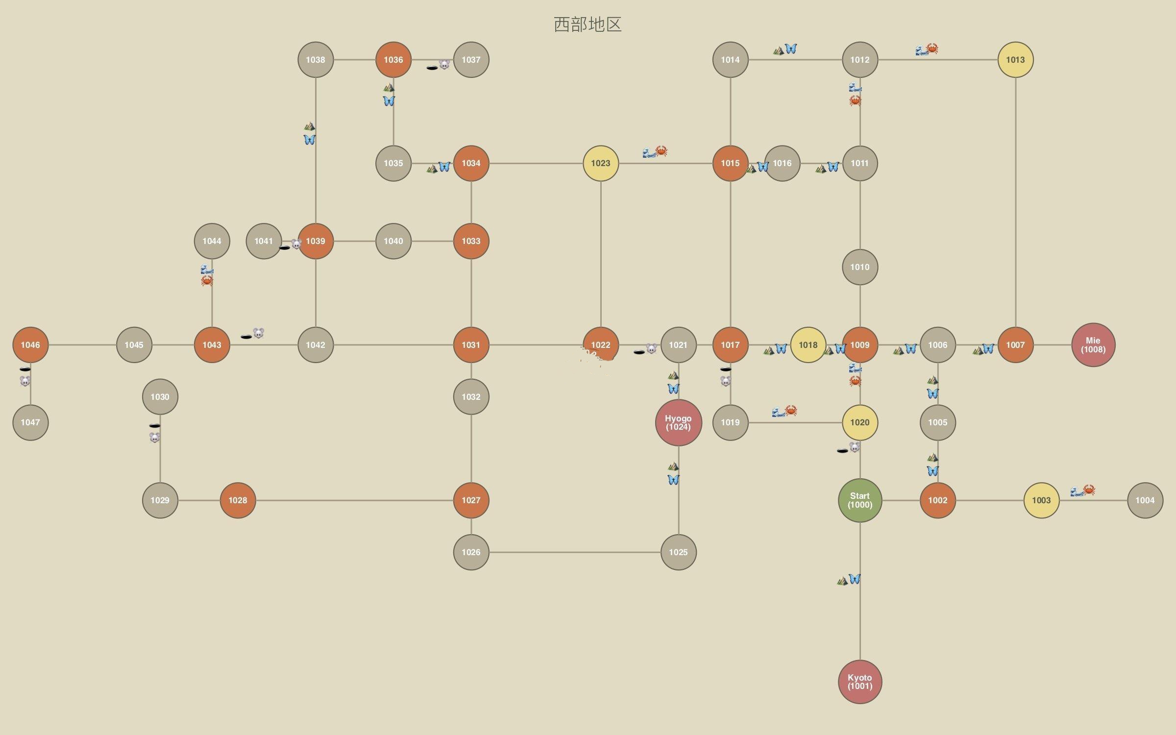 旅行青蛙路线全解析