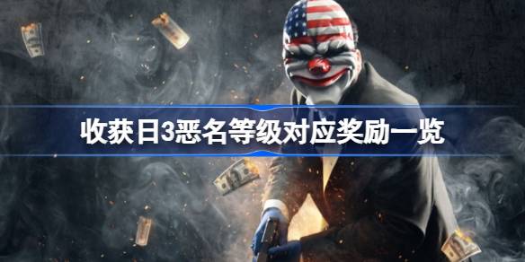 收获日3恶名奖励全解析