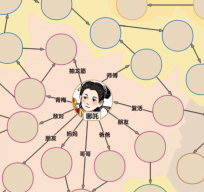 想不到鸭神仙复杂关系通关指南：补全关系图的关键步骤