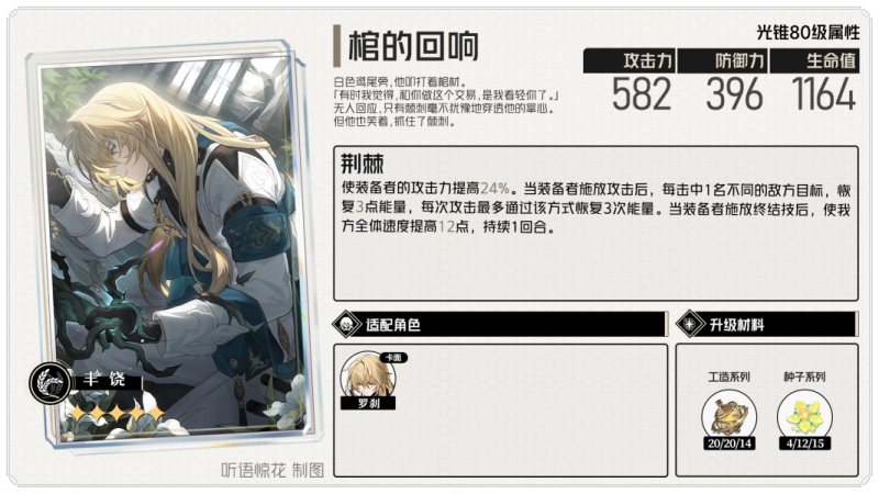 崩坏星穹铁道1.1下半卡池光锥抽卡指南：强度分析与价值评估
