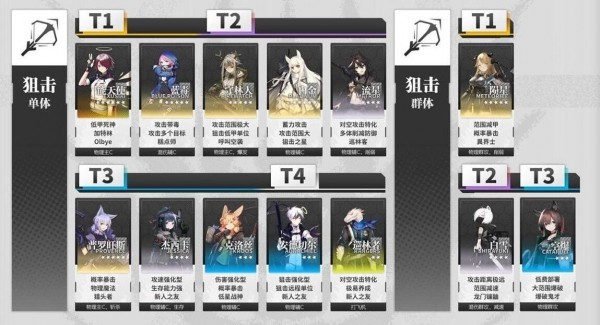 明日方舟黄票换寻访的详细成本与策略解析