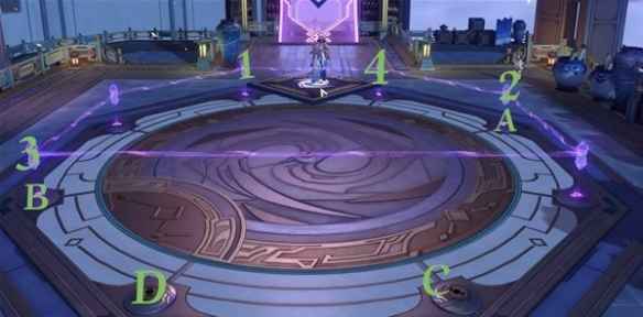 崩坏星穹铁道绘星例行占算第二天通关攻略：按部就班解谜轻松过关