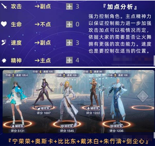斗罗大陆魂师对决：掌握比比东加点与阵容搭配，制霸战场攻略
