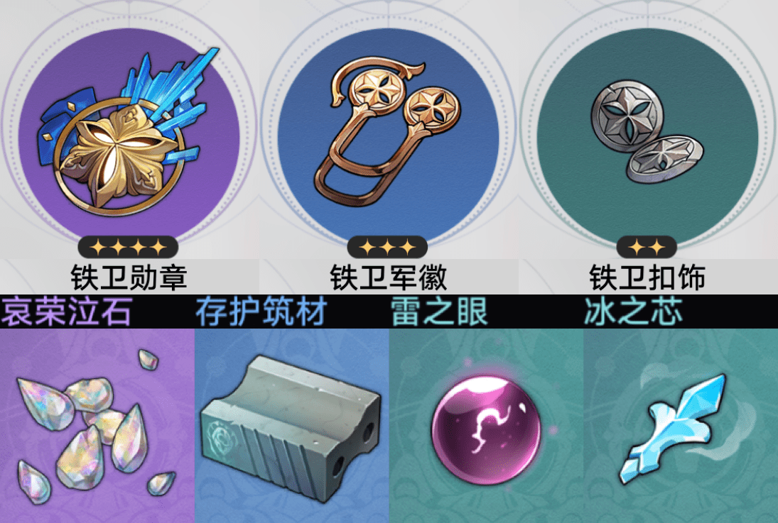 崩坏星穹铁道大矿区材料点全攻略
