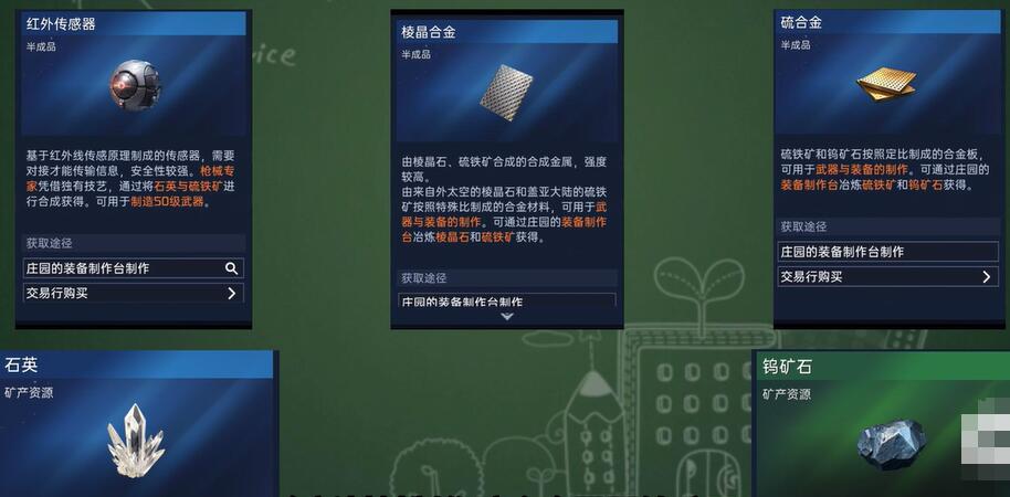 星球重启50级装备材料获取全攻略