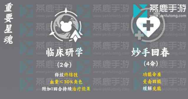 娜塔莎攻略：配光锥、遗器、技能点及配队全解析