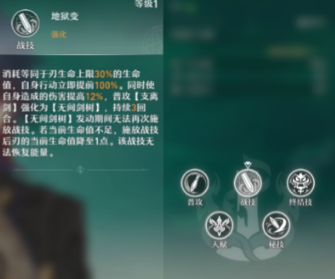 崩坏星穹铁道刀刃角色表现及技能详解
