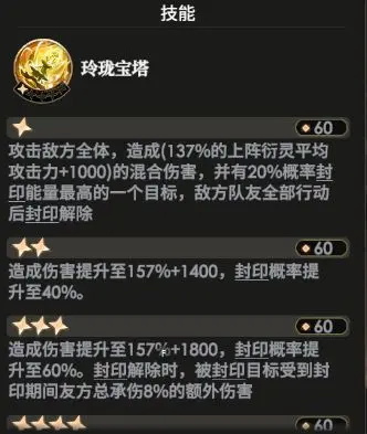 少年西游记2金鼻白毛老鼠精的最佳阵容搭配策略