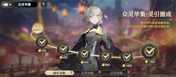 少年西游记2福利活动全解析