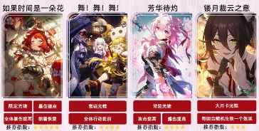 崩坏星穹铁道缇宝光锥选择指南：专武最佳，替代品丰富