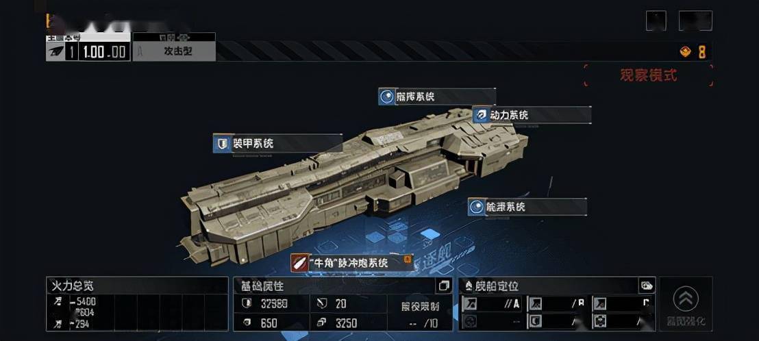 战舰排兵布阵的学问