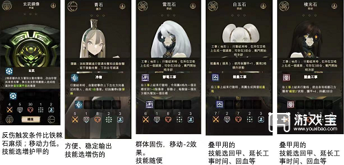太古之火青铜阵容怎么搭？聊聊那些肉盾和坦度的组合