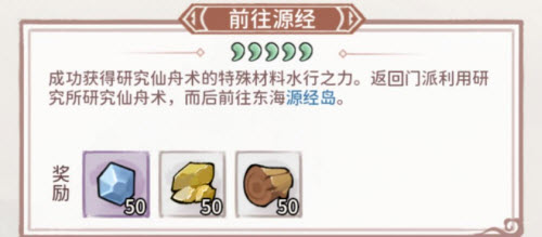 我的门派仙舟术解锁全攻略
