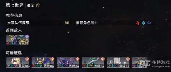 崩坏星穹铁道模拟宇宙七通关攻略与阵容推荐