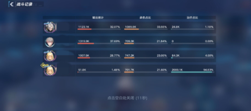 幻塔奶妈玩法攻略：武器搭配与技能运用技巧