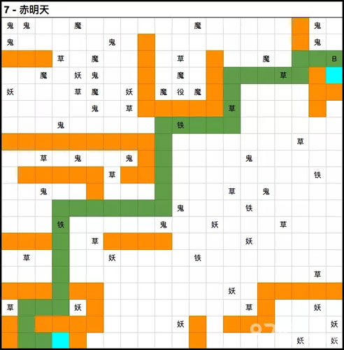 想不想修真赤明天：挂机点还是挑战地？