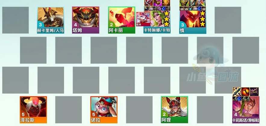 云顶之弈S12命运卡特阵容玩法详解：运营思路与装备搭配