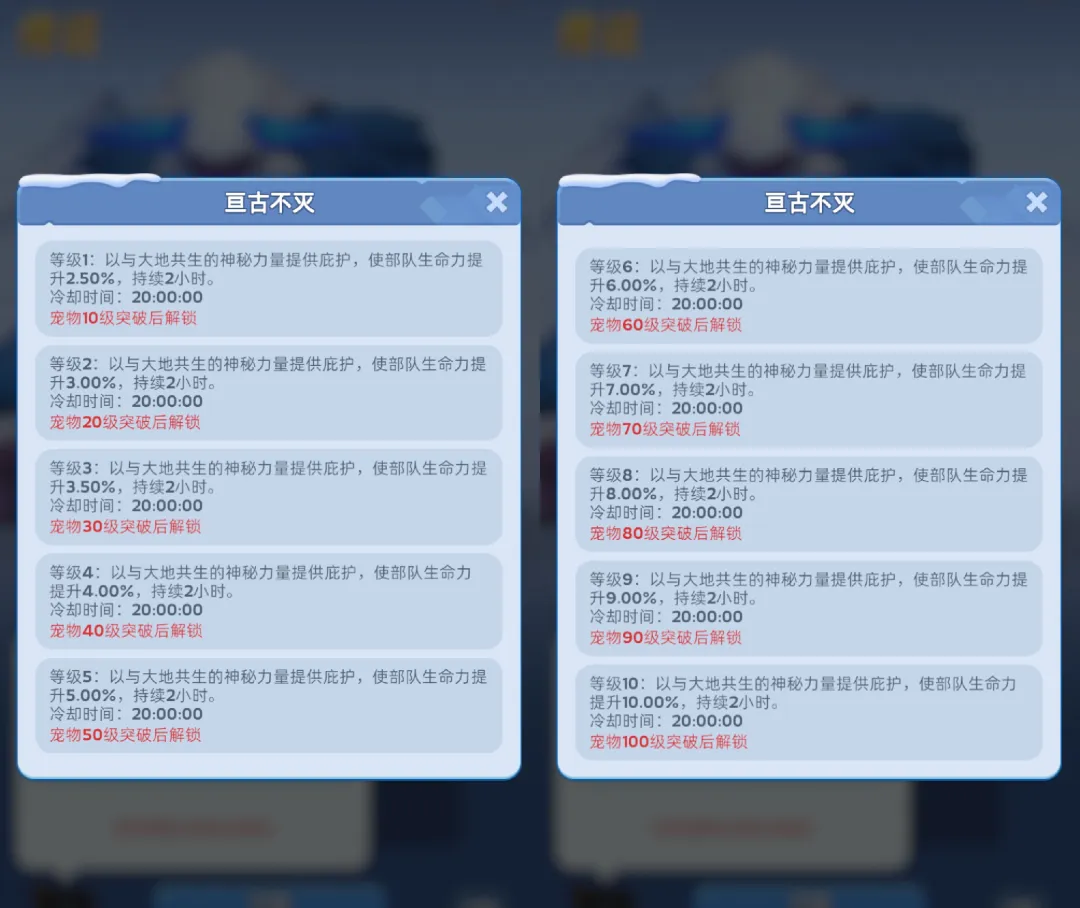 无尽冬日新宠物冰霜古猿来袭
