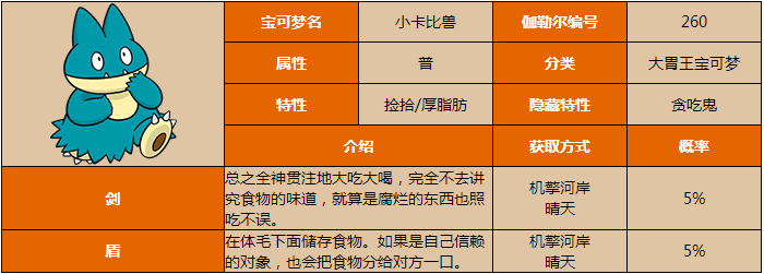 宝可梦剑盾小卡比兽捕捉全攻略：地点与技巧
