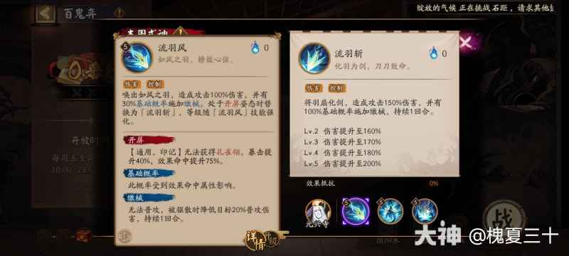 孔雀明王强度如何？PVE／PVP表现全面解析