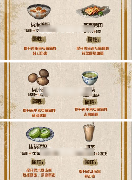 明日之后茶叶有什么用-茶叶作用介绍