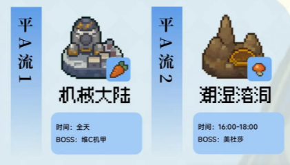 堡垒羁绊怎么搭才强?元气骑士前传里这职业得讲究策略