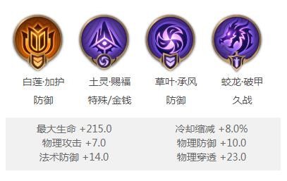 展昭英雄玩法攻略：连招技巧与星盘推荐